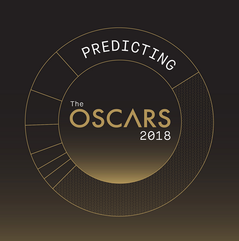 And The Oscar Goes To.... Data Science